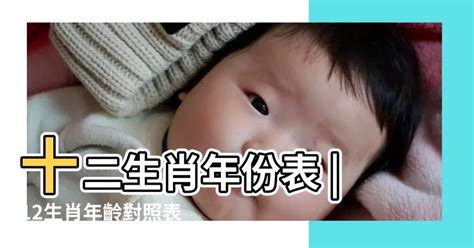 14歲屬什麼|12生肖對照表最完整版本！告訴你生肖紀年：出生年份。